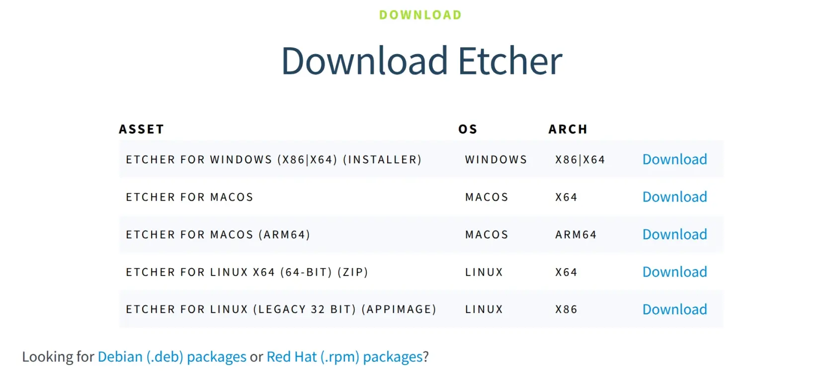 téléchargement balenaEtcher.webp